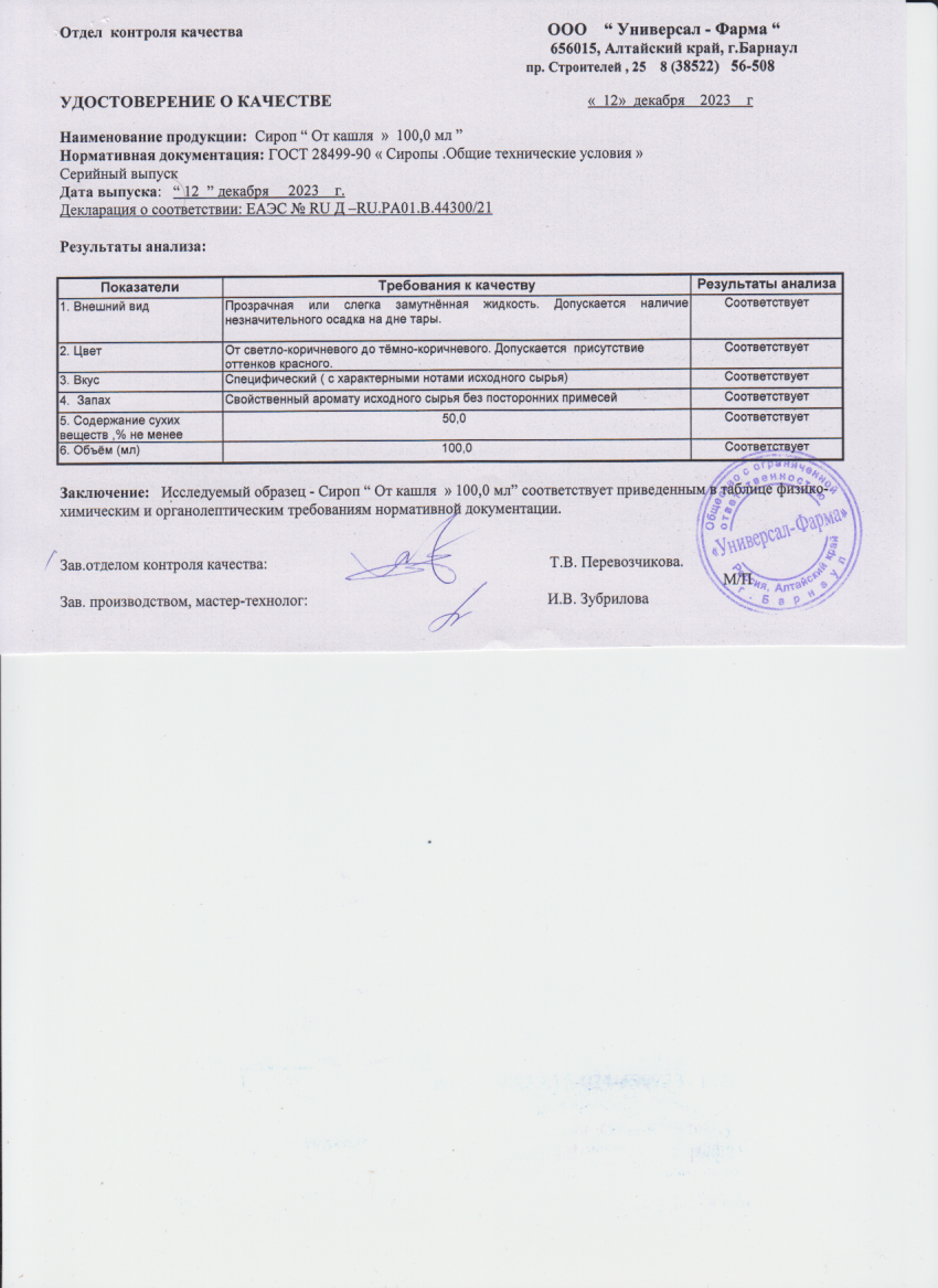 Паспорт №122023